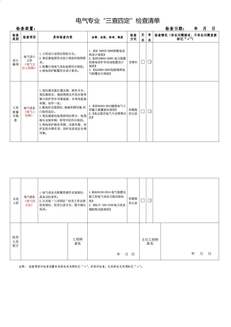 电气“三查四定”检查清单