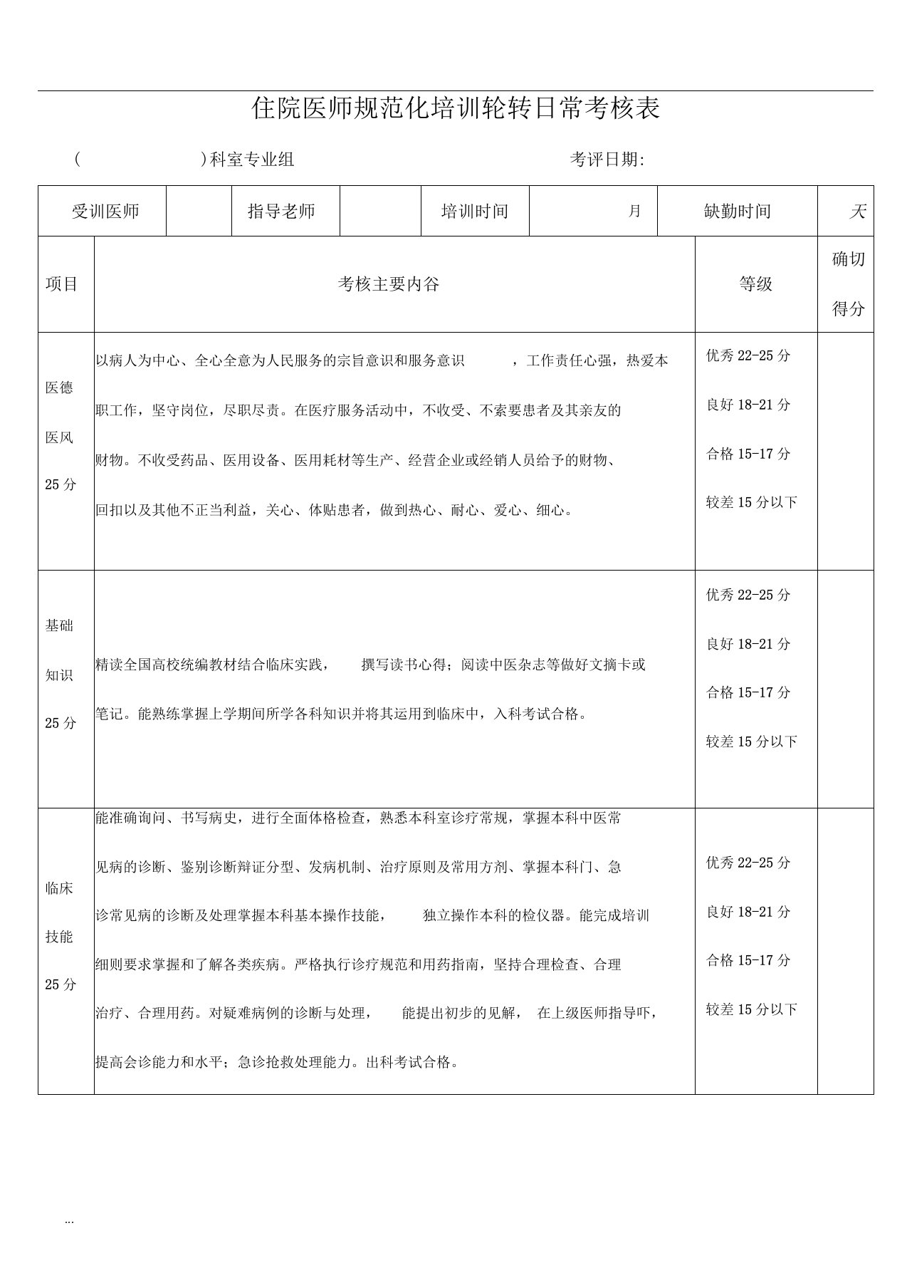 住院医师规范化培训轮转日常考核表