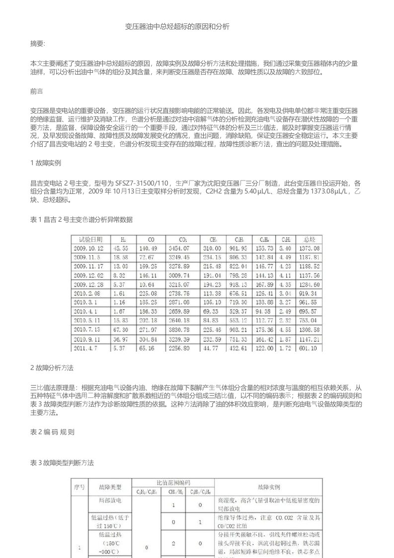 变压器油中总烃超标的原因和分析