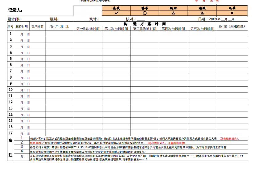 设计师信息(周报)详细记录表