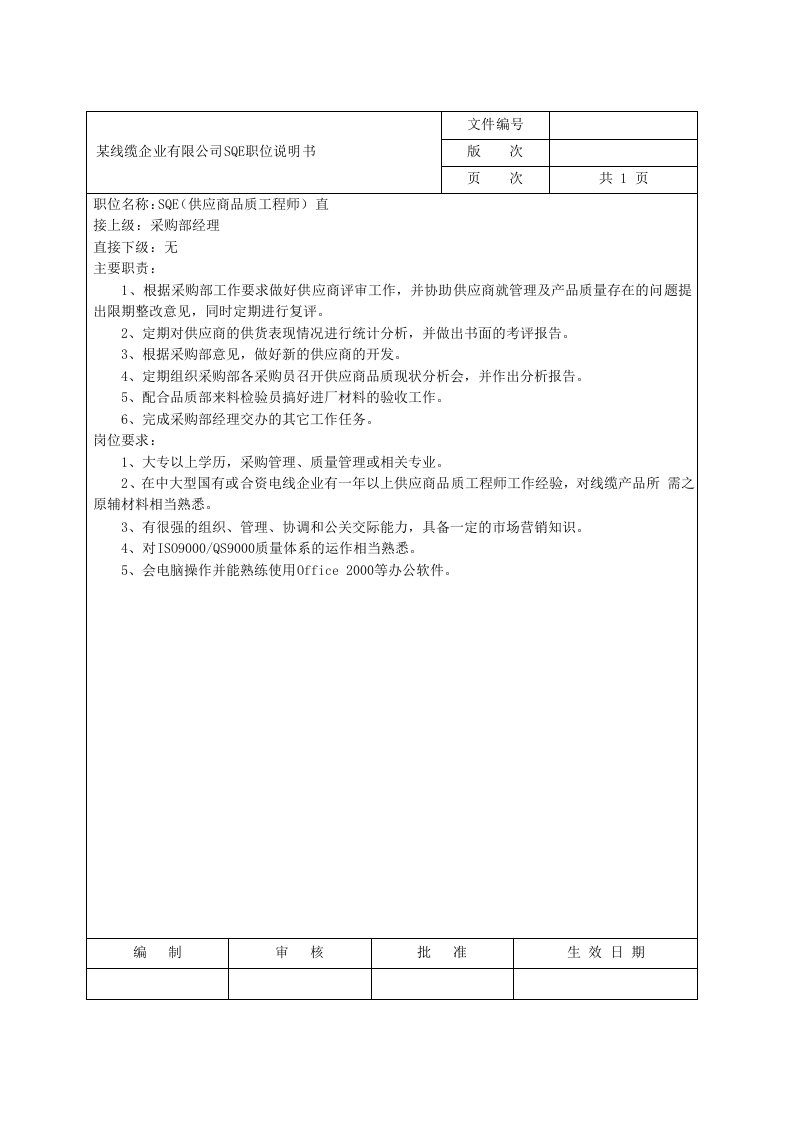 供应商管理-某公司SQE供应商品质工程师职位说明书