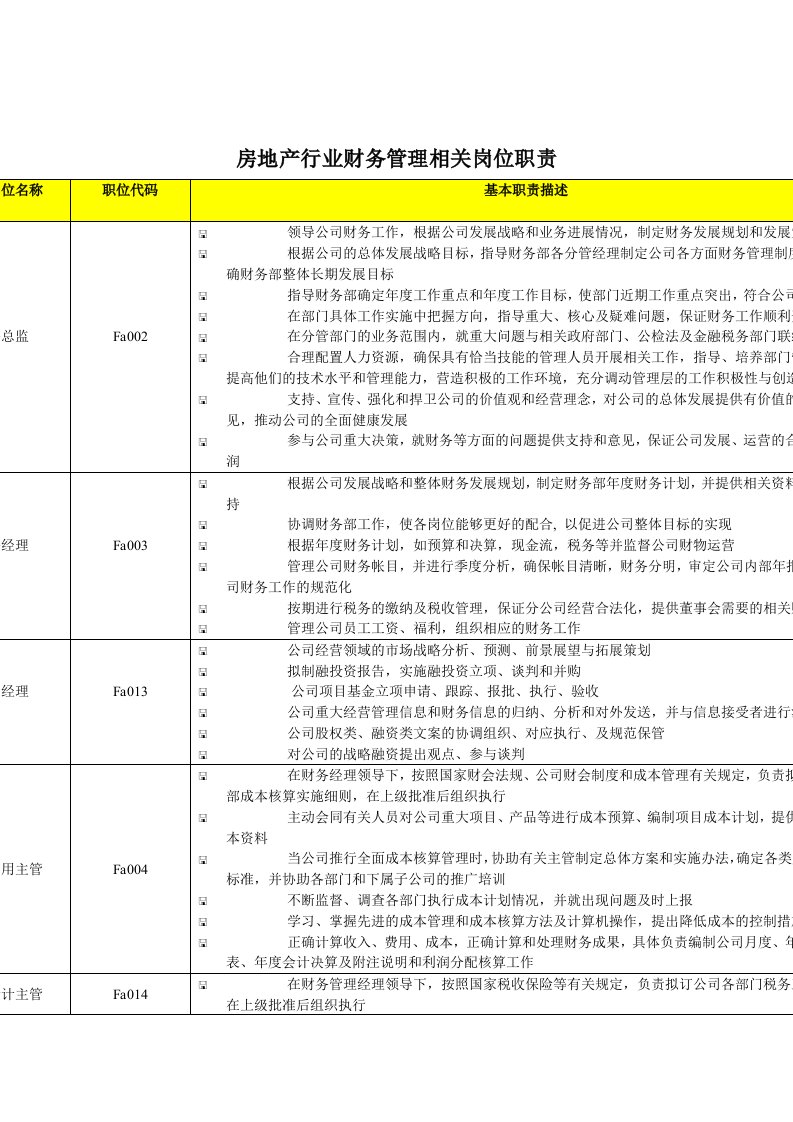 岗位职责-房地产行业财务管理相关岗位职责