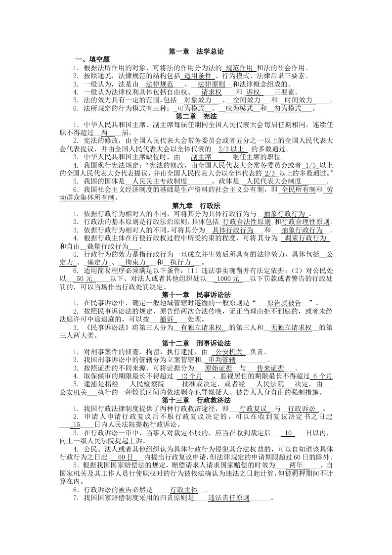 法学概论复习资料