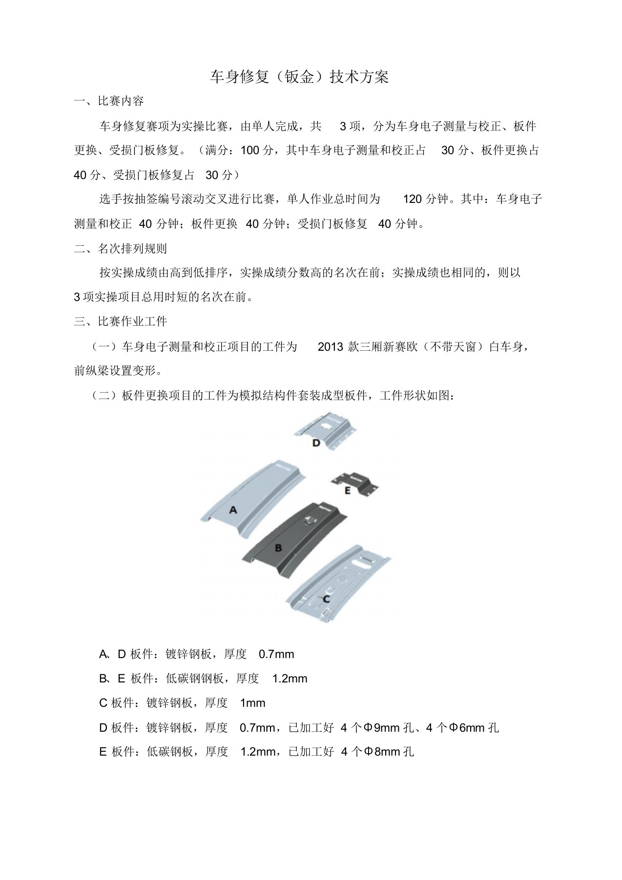 2019年全国职业院校技能大赛中职组汽车运用与维修赛项考题钣金试题(技术方案)