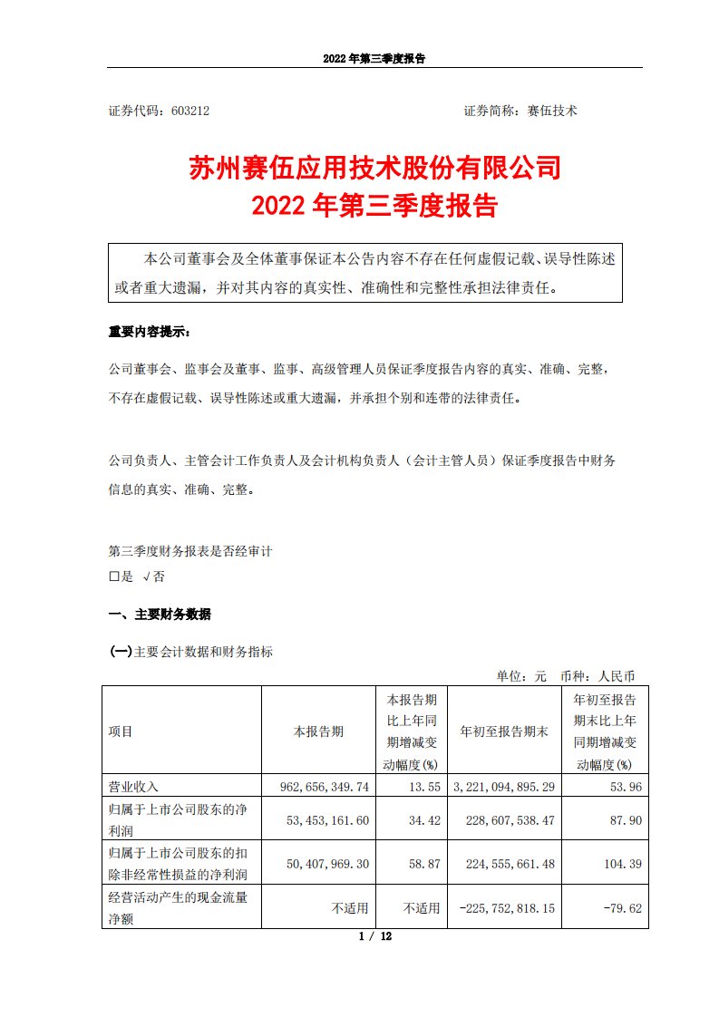 上交所-赛伍技术2022年第三季度报告-20221028