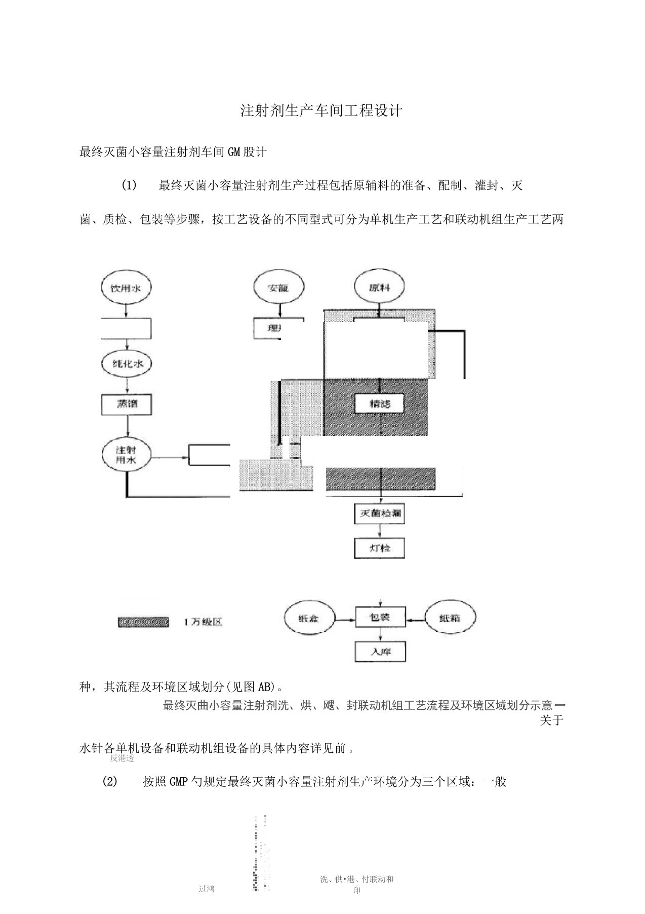 注射剂生产车间工程设计