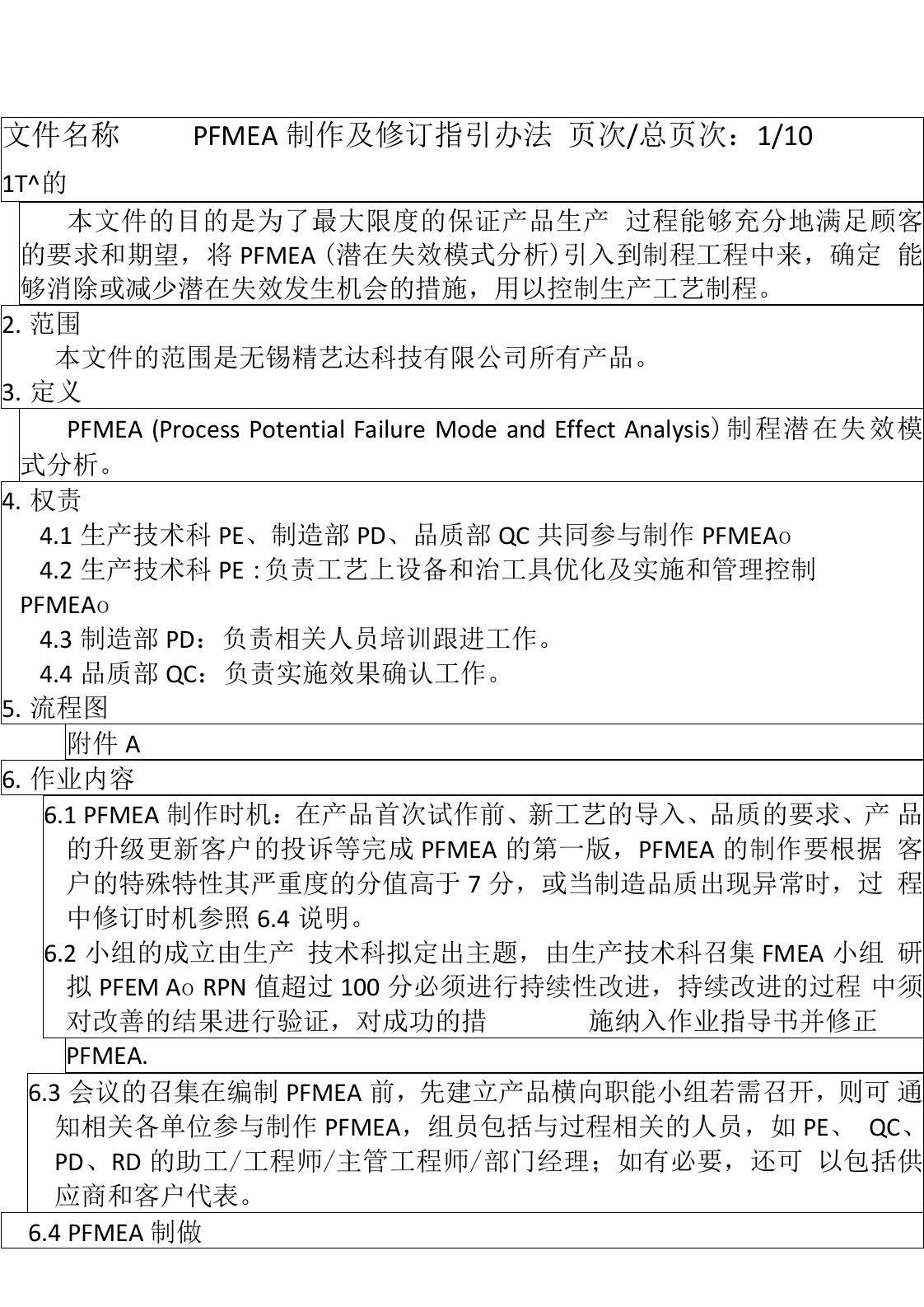 PFMEA制作及修订指引办法