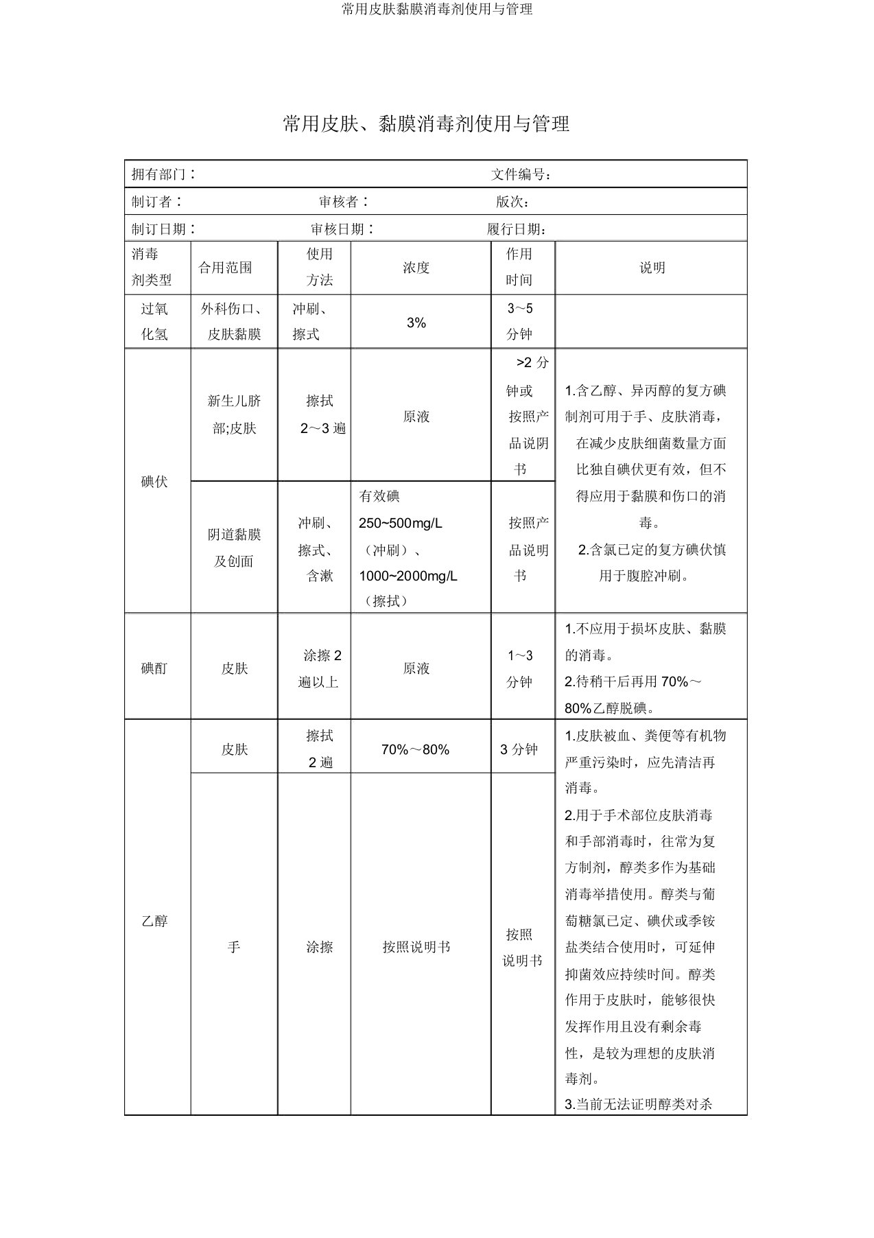 常用皮肤黏膜消毒剂使用与管理