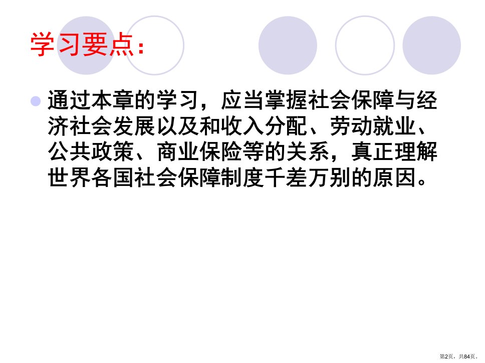 管理学社会保障学第4章课件PPT84页