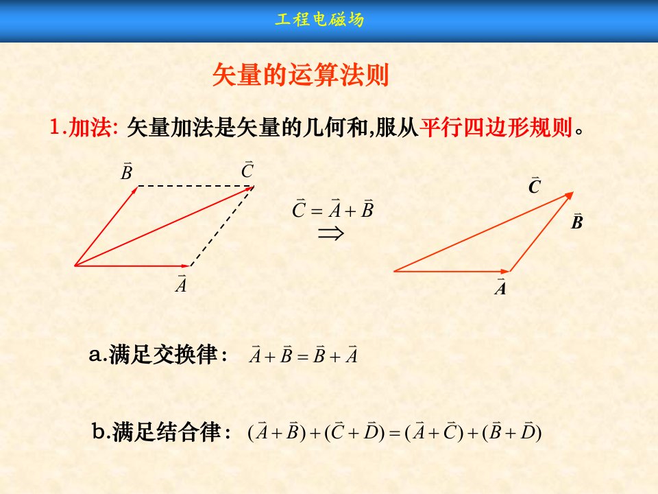 矢量的运算法则