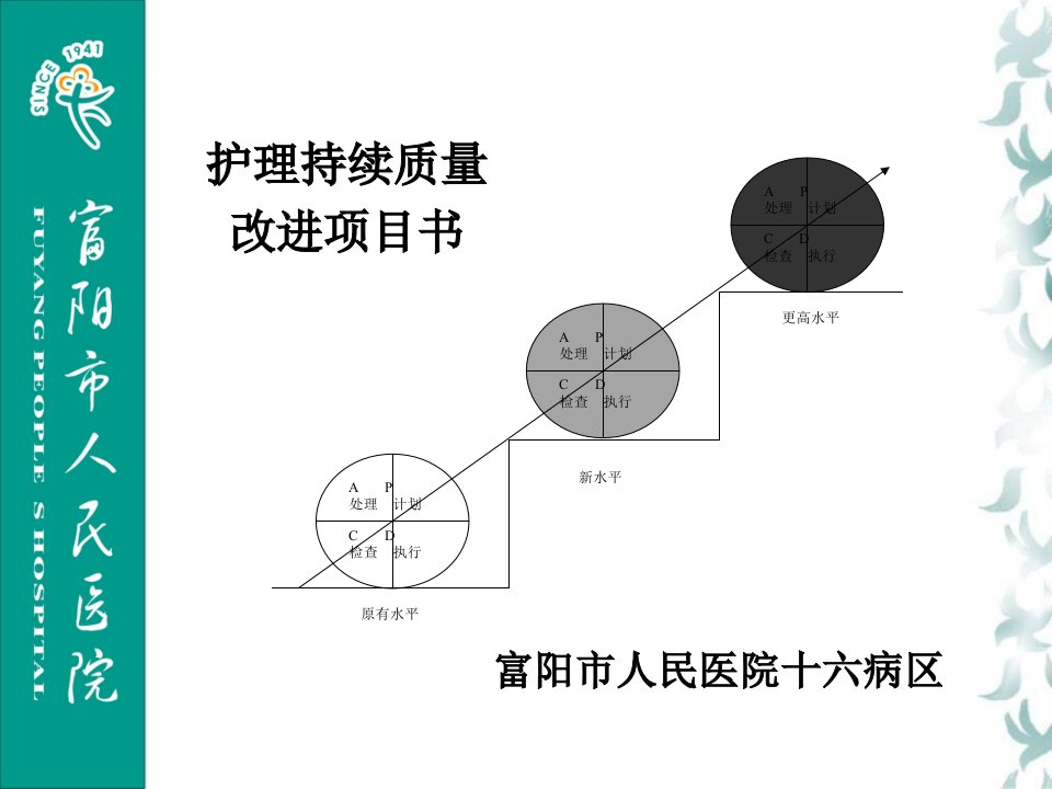 提高医疗垃圾分类正确性