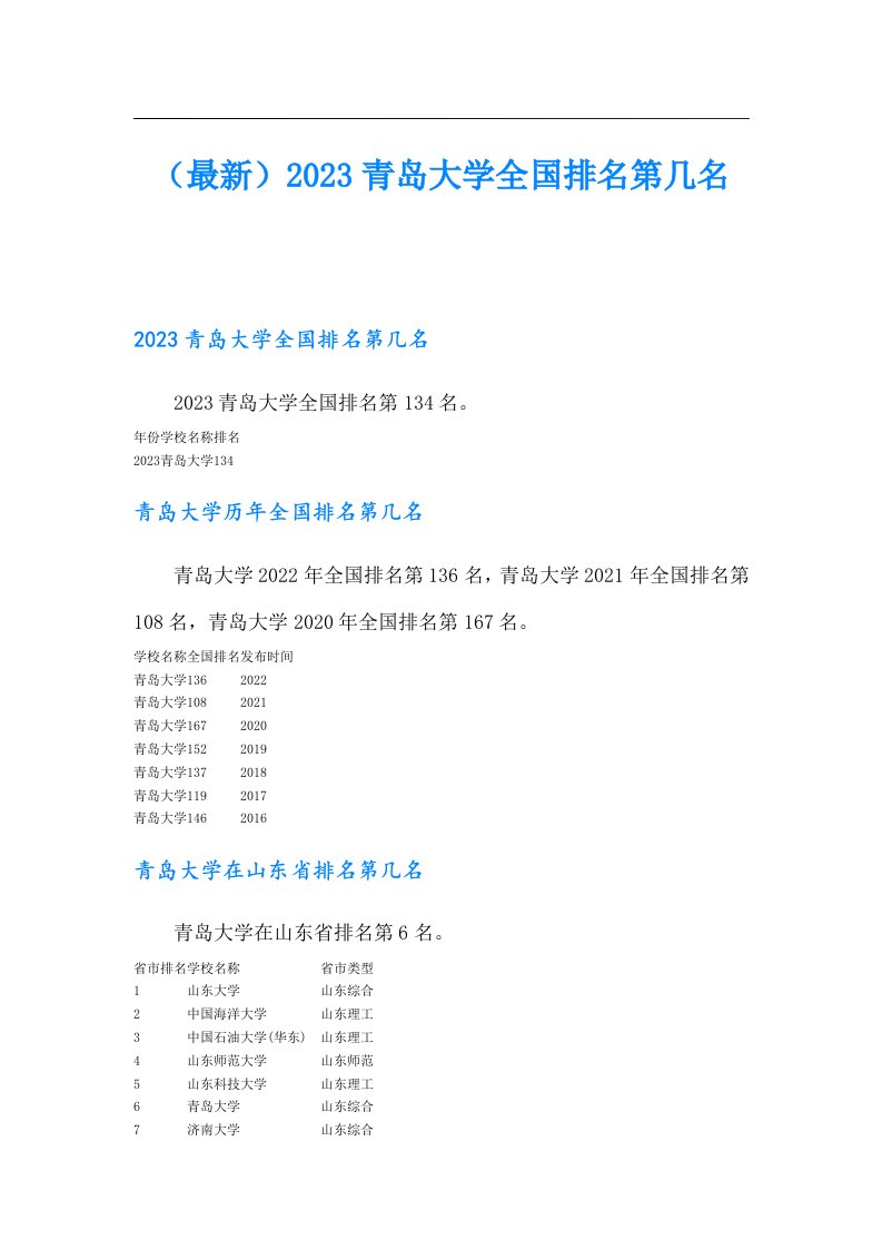 （最新）2023青岛大学全国排名第几名