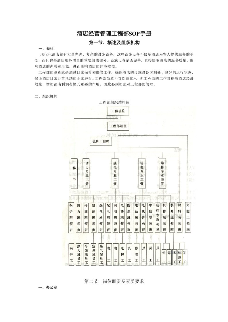 酒店经营管理工程部SOP手册之