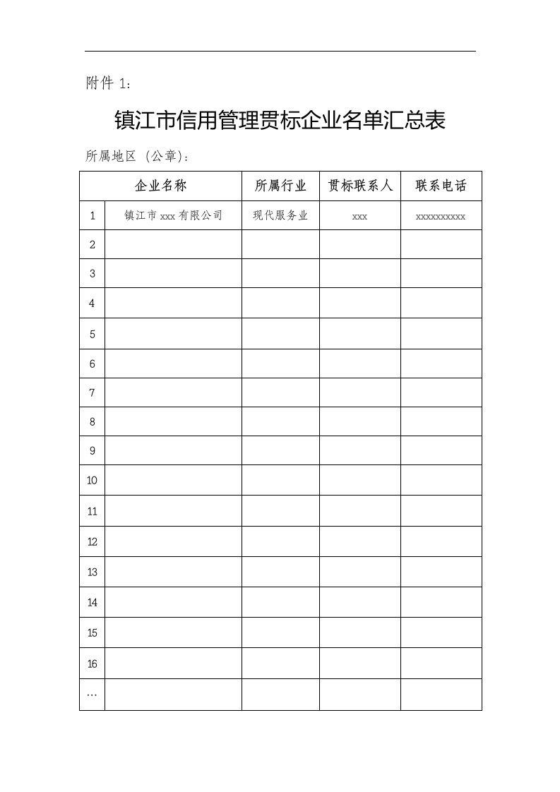 镇江市信用管理贯标企业申报表