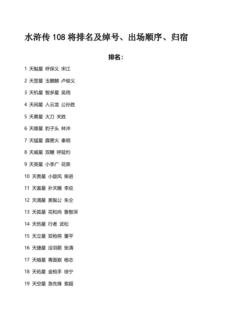 水浒传108将排名及绰号出场顺序归宿