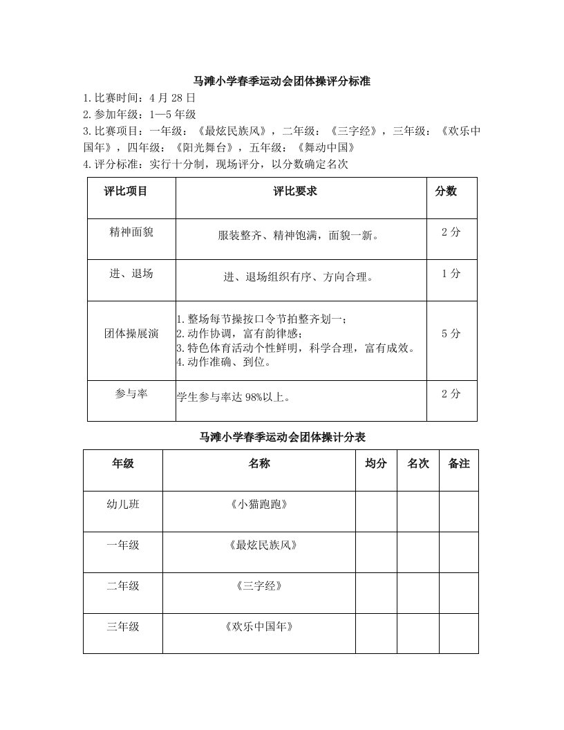 春季运动会团体操表演评分标准