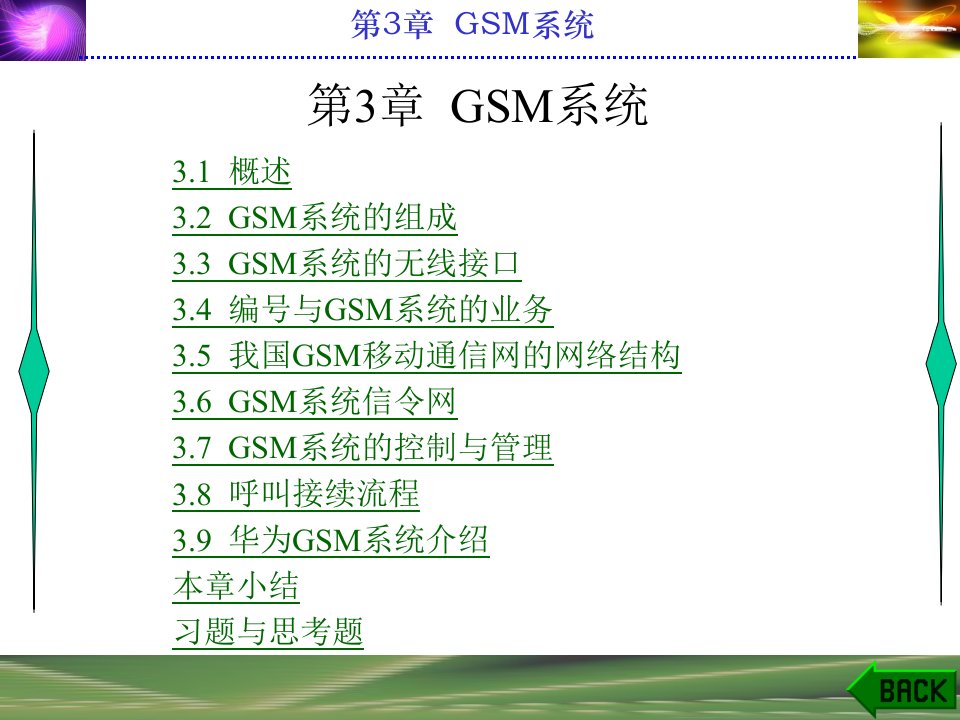 《GSM系统》PPT课件