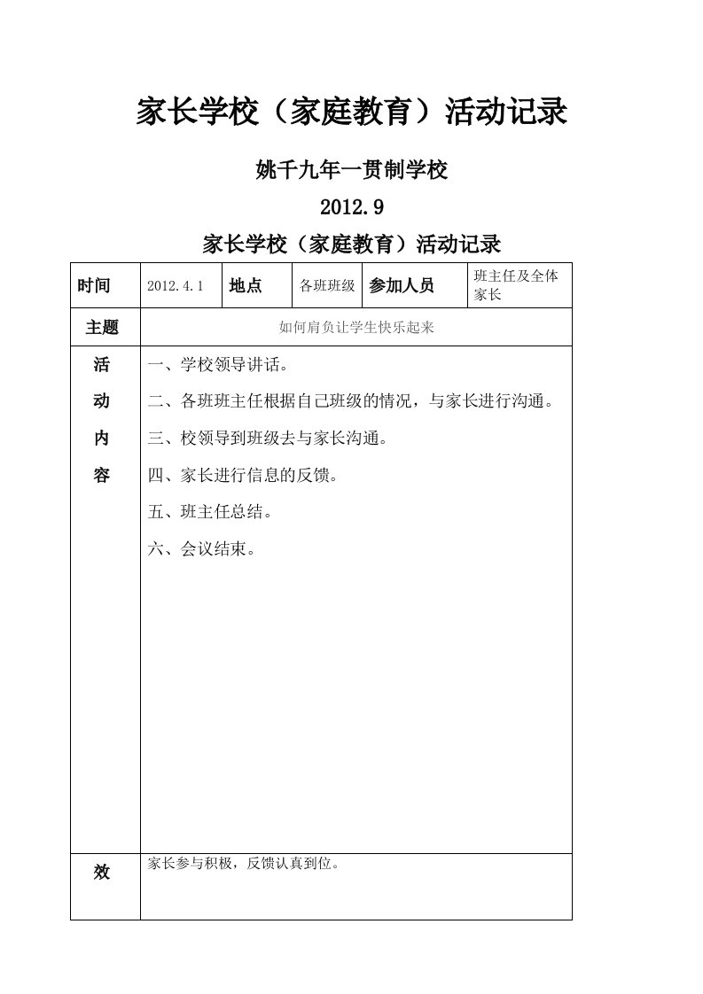 家长学校家庭教育活动记录