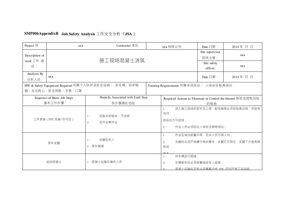 混凝土浇筑工作安全分析JSA