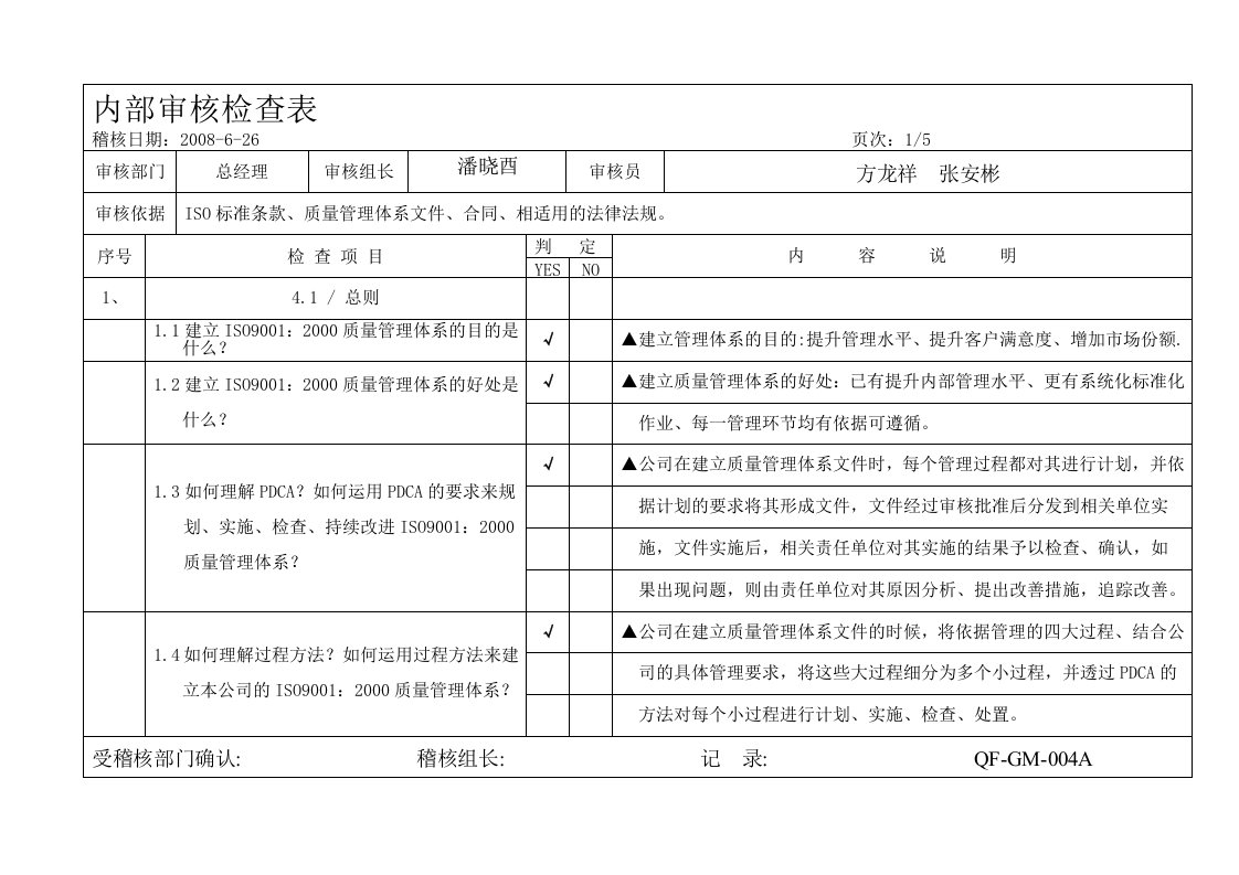 总经理审核检查表OK