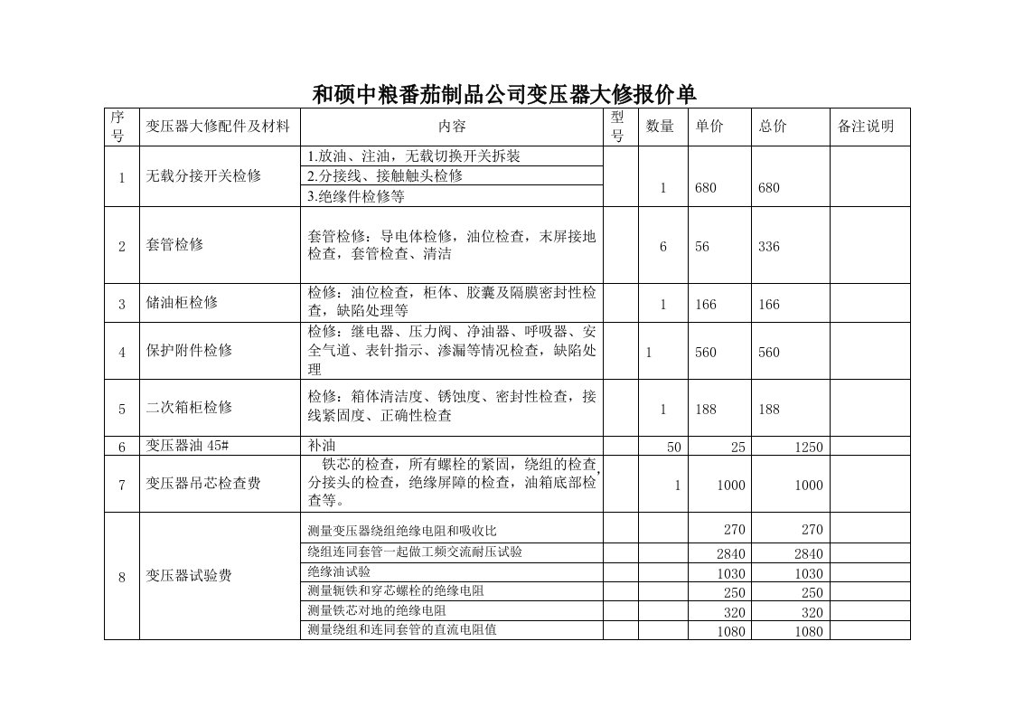 变压器大修报价单