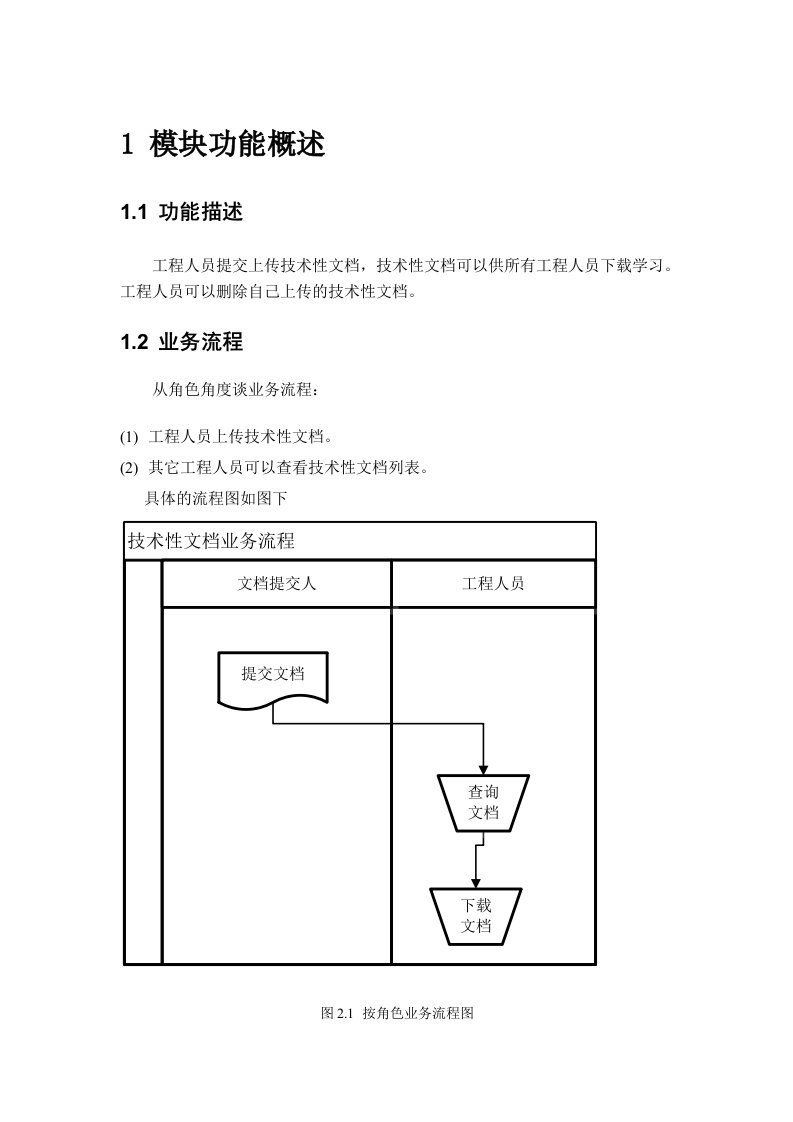 中国普天项目信息管理系统之工程技术型文档需求规格说明书