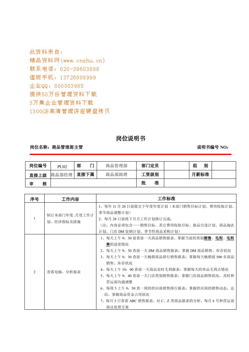 连锁企业商品管理部主管岗位职务说明