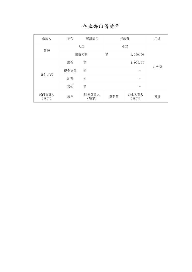 企业管理-企业部门借款单