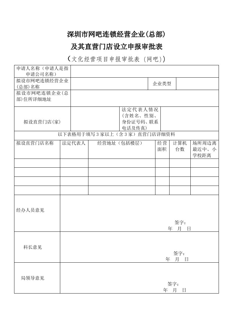 连锁经营-深圳市网吧连锁经营企业总部