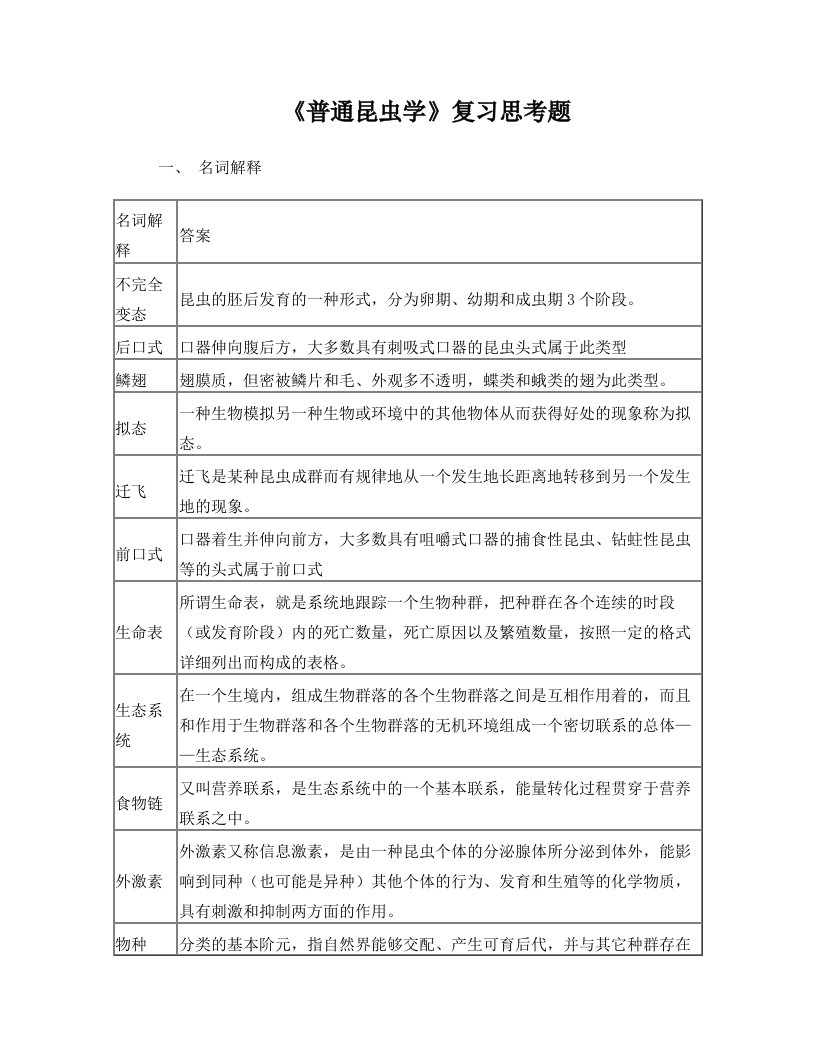 普通昆虫学复习思考题