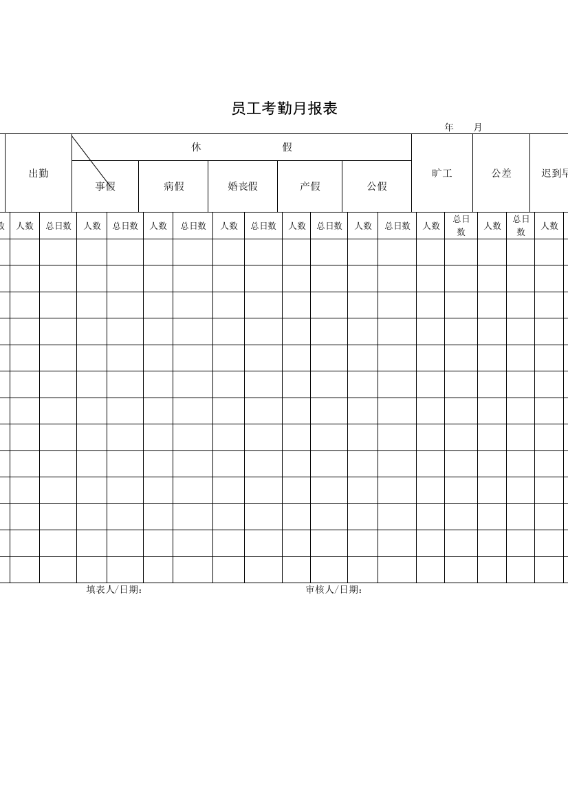 行政管理表格员工考勤月报表