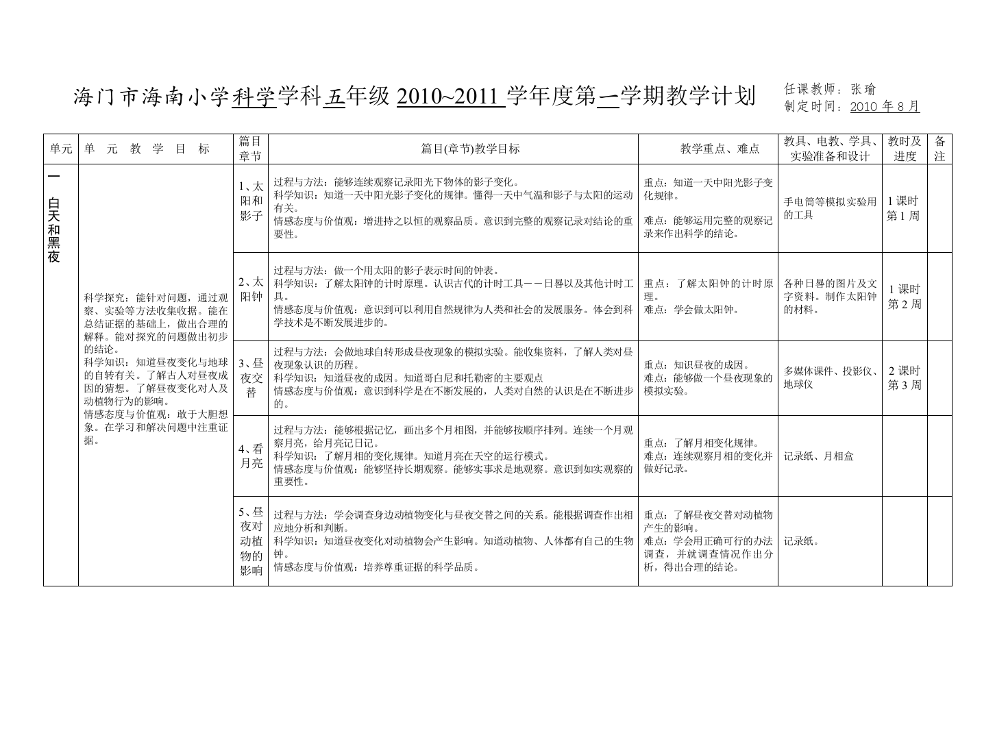 （中小学资料）海门市海南小学科学学科五年级第一学期教学计划