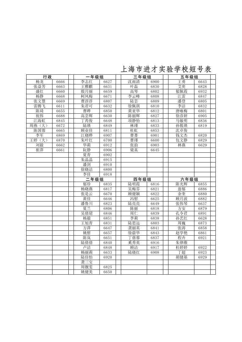 上海市进才实验学校短号表