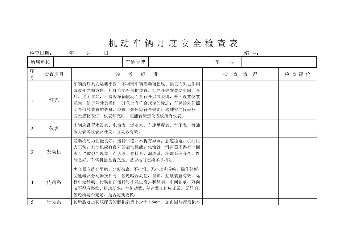 车辆冬季专项检查表