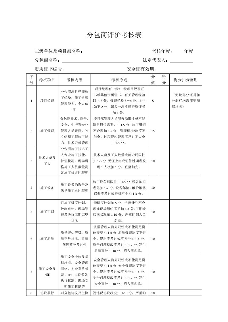 分包商评价考核表