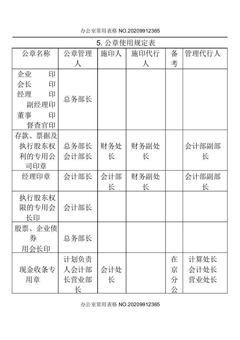 【企业常用表格模板】公章使用规定表