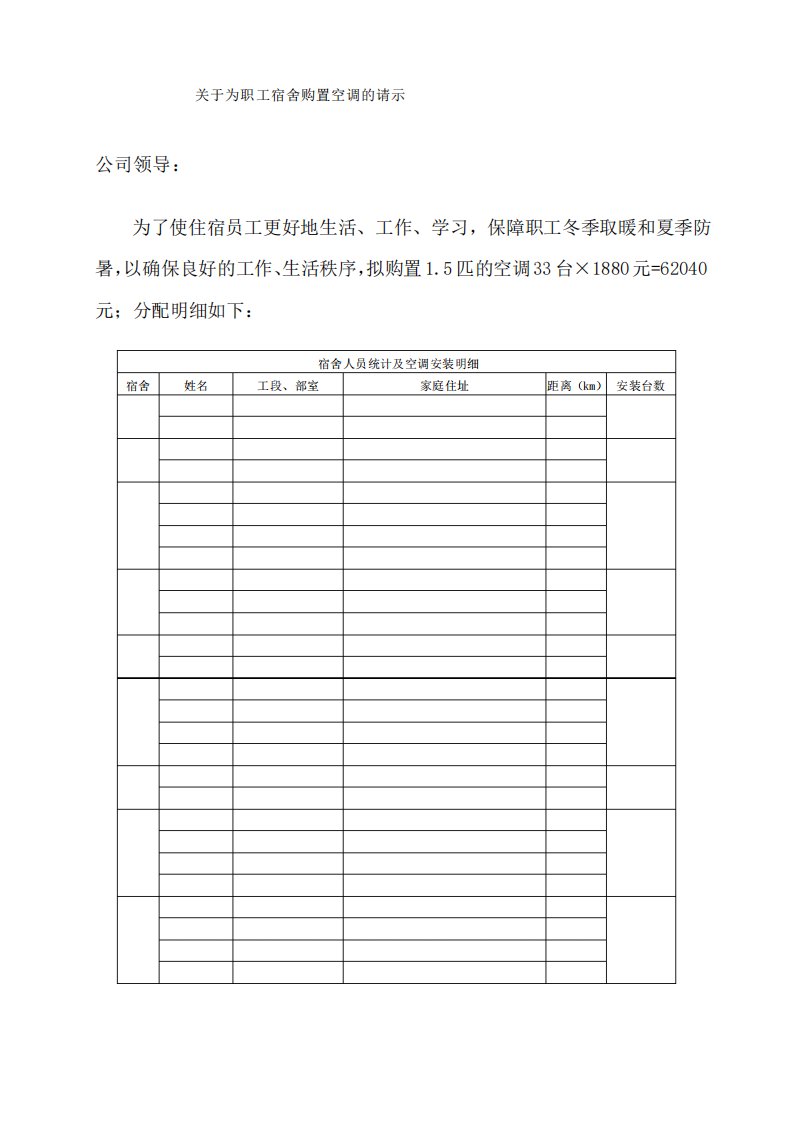 关于为职工宿舍购置空调的请示