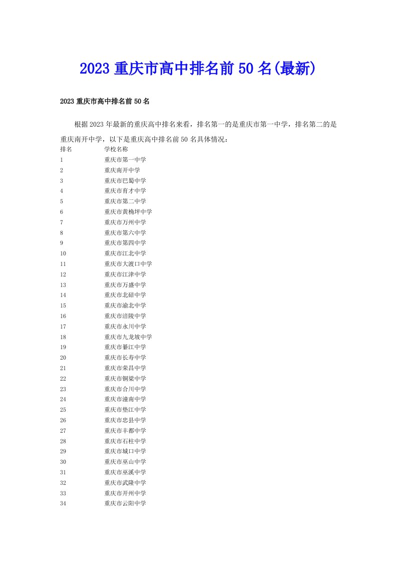 2023重庆市高中排名前50名(最新)