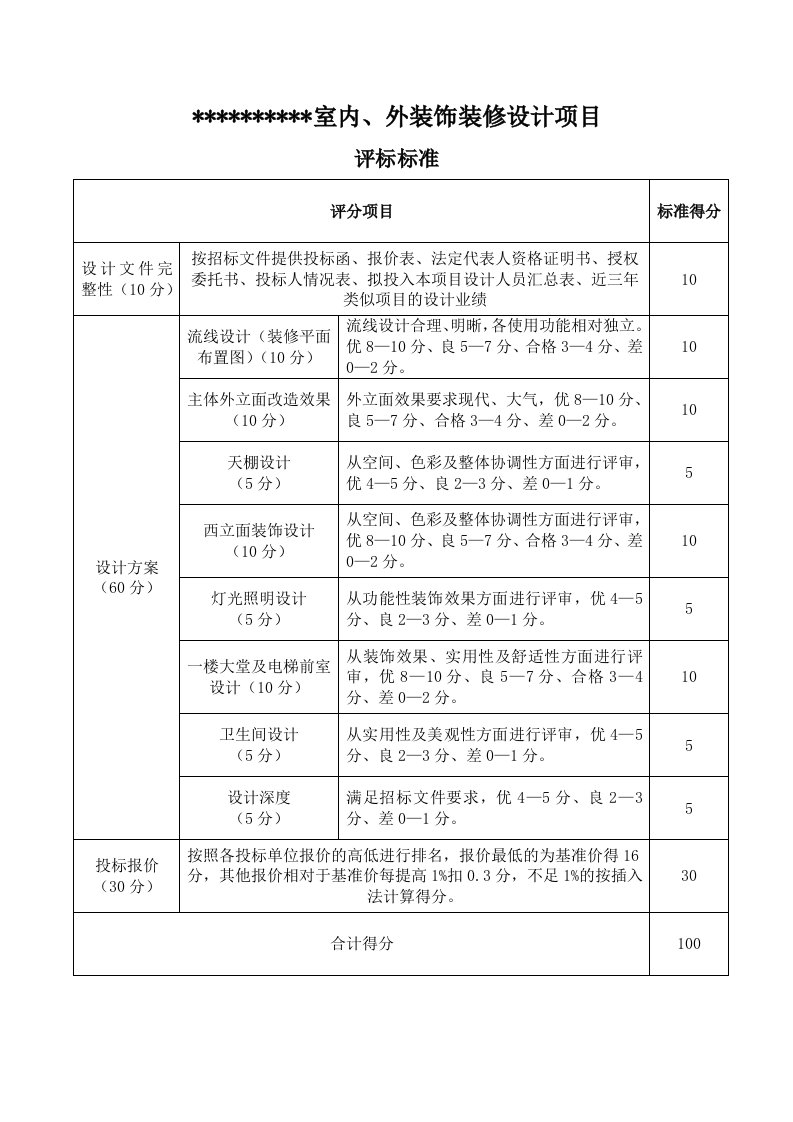 室内、外装饰装修设计评标标准