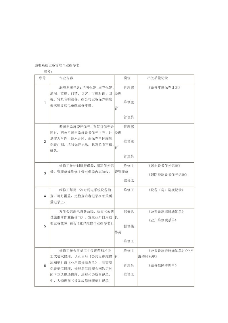 弱电系统设备管理作业指导书