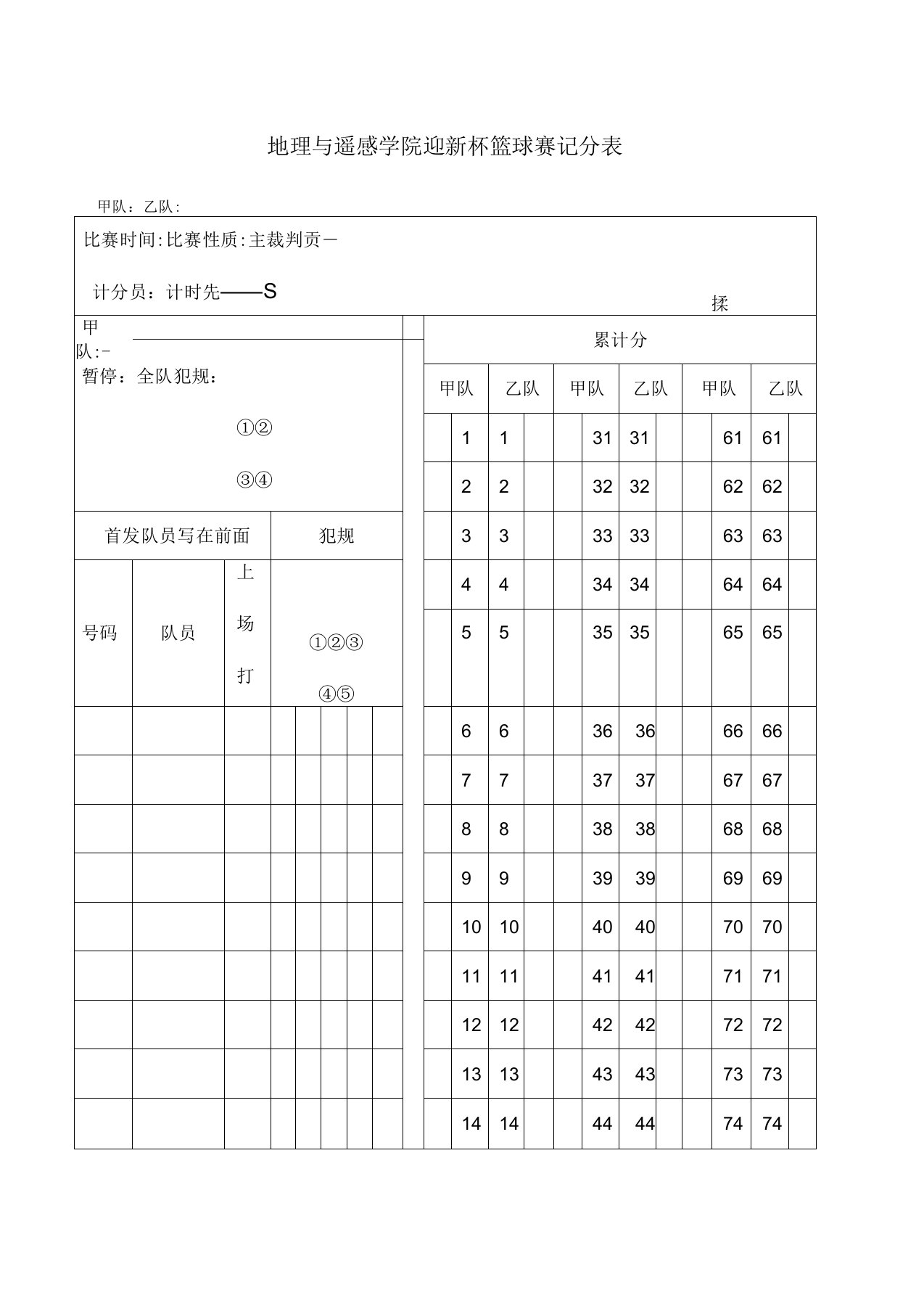 篮球比赛计分表