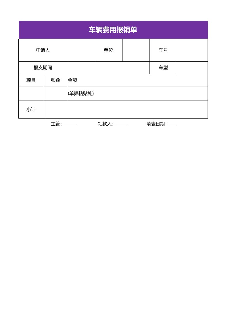 企业管理-10车辆管理06车辆费用报销单行政管理表