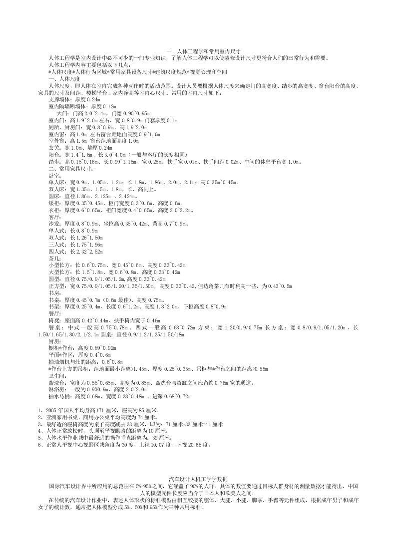 人机工程学基础数据集