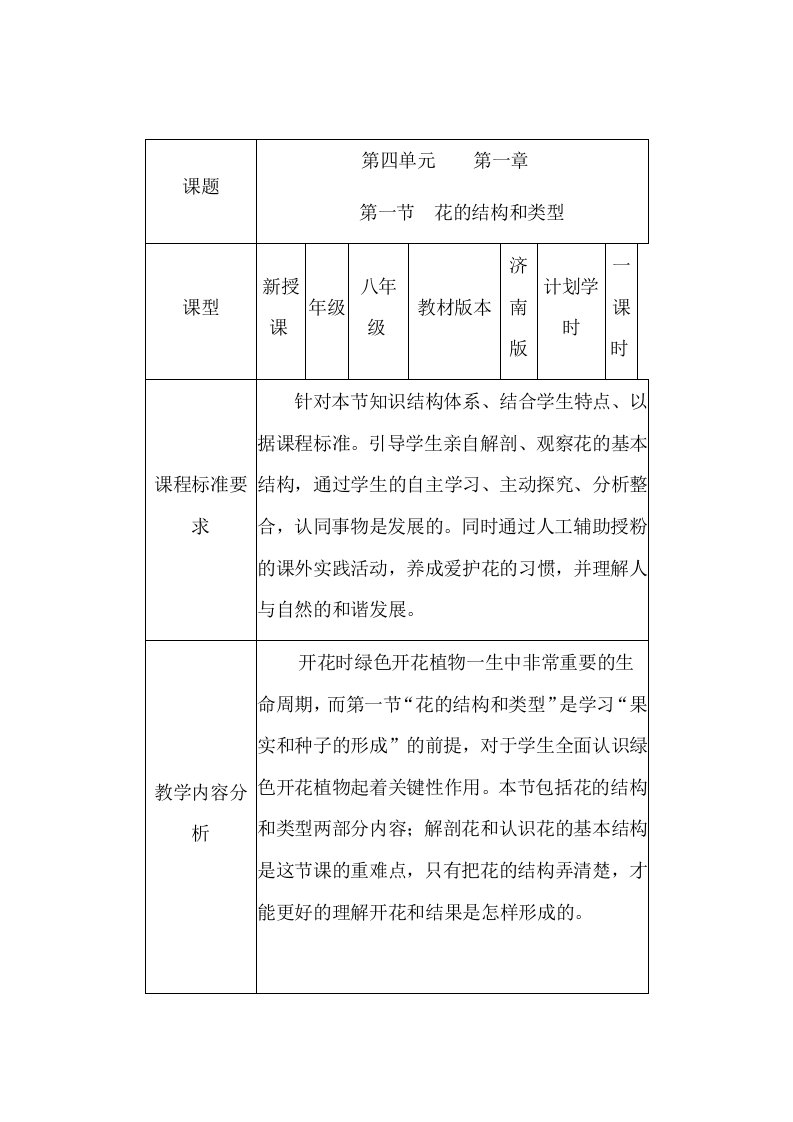 教学设计《花的结构和类型》