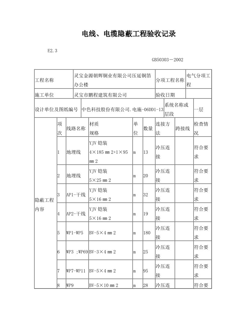 电线、电缆隐蔽验收