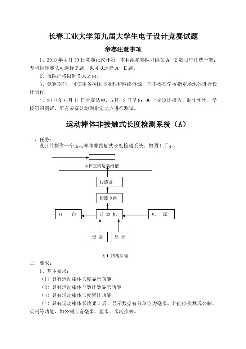 长春工业大学第九届大学生电子设计竞赛试题