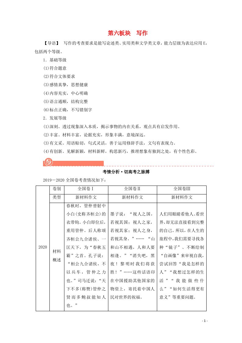 2022版高考语文一轮复习专题十六审题与立意分点突破一任务驱动型作文的审题立意学案