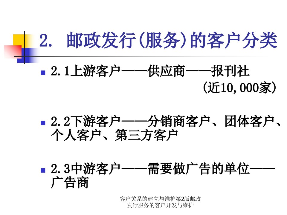 客户关系的建立与维护第2版邮政发行服务的客户开发与维护课件