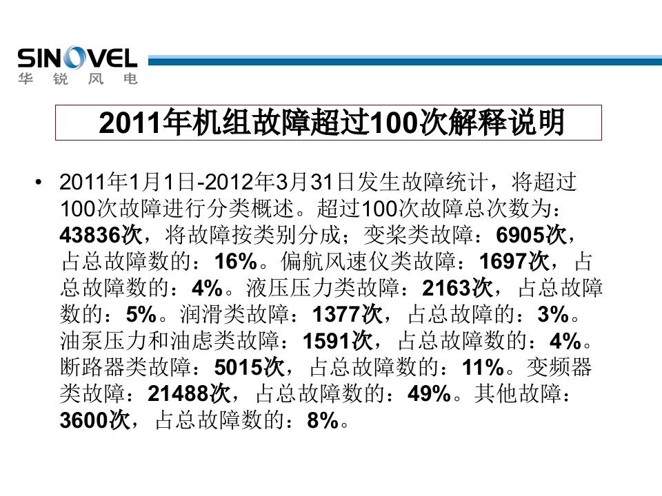 风电机组常见故障（上海）ppt课件