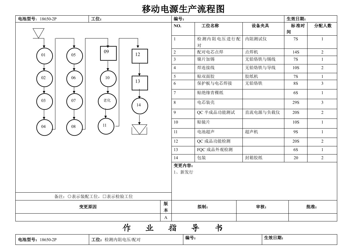 生产移动电源作业指导书